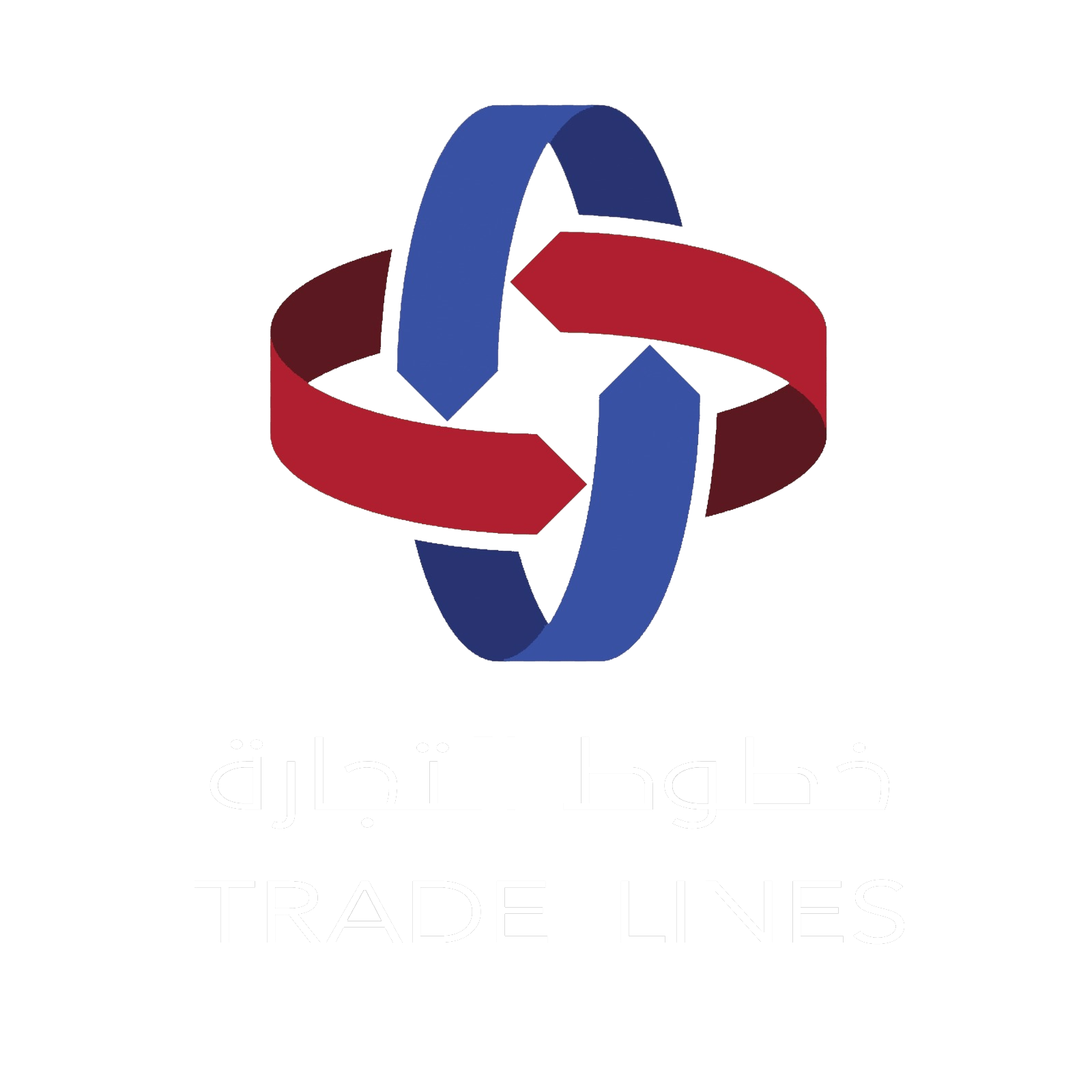 Trade Lines