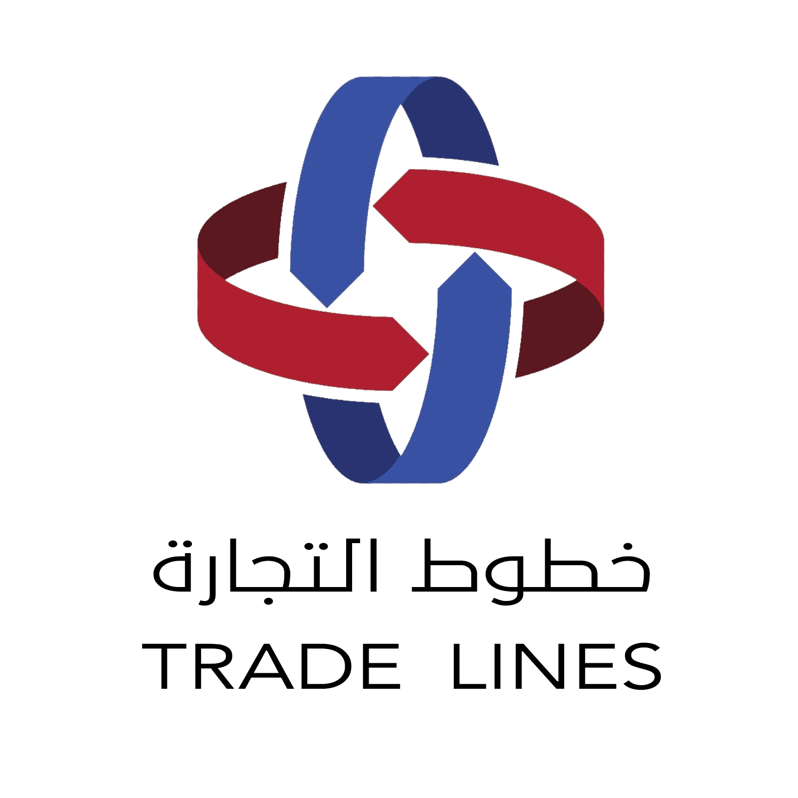 خطوط التجارة